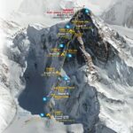 K2-peak